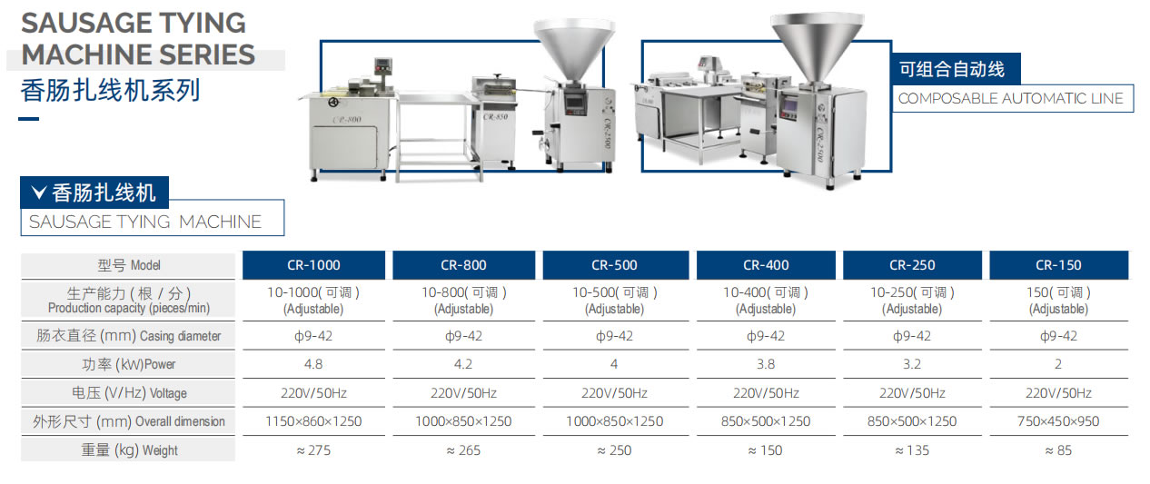 CR-150 香腸扎線機